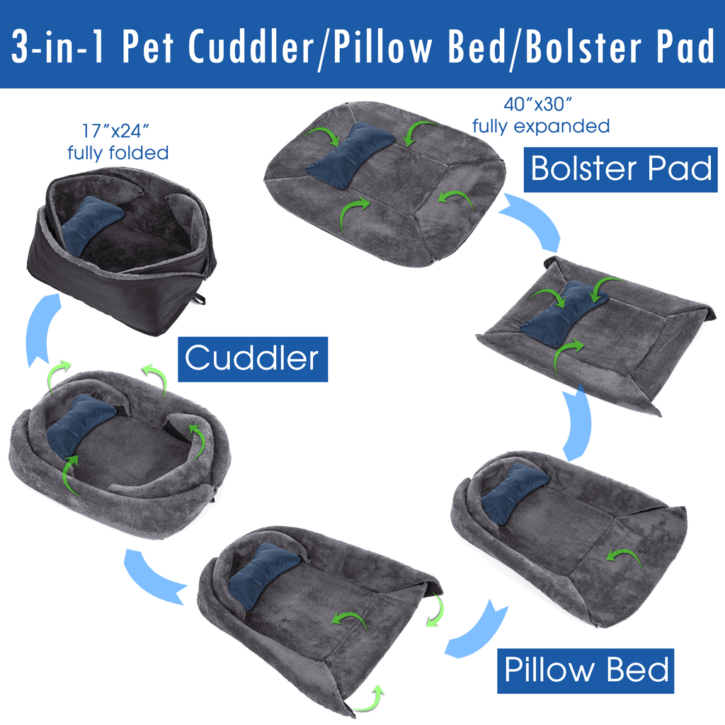 HPZ™ 4-in-1 Multi-Functions Convertible-Size Bolster Pad/ Bed/ Cuddler ...